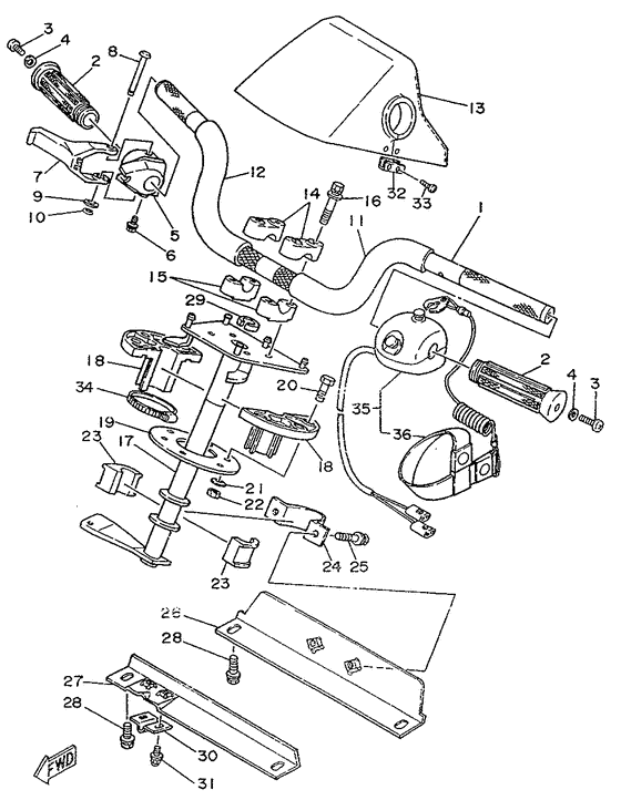 Steering