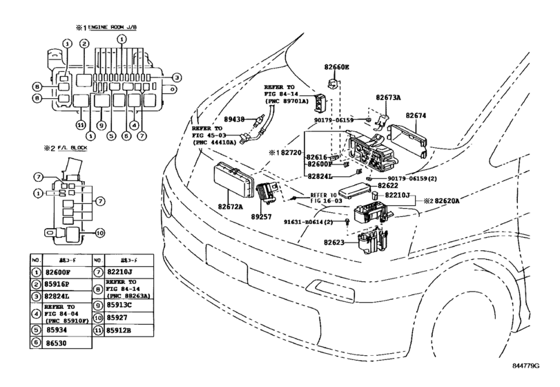 Switch & Relay & Computer