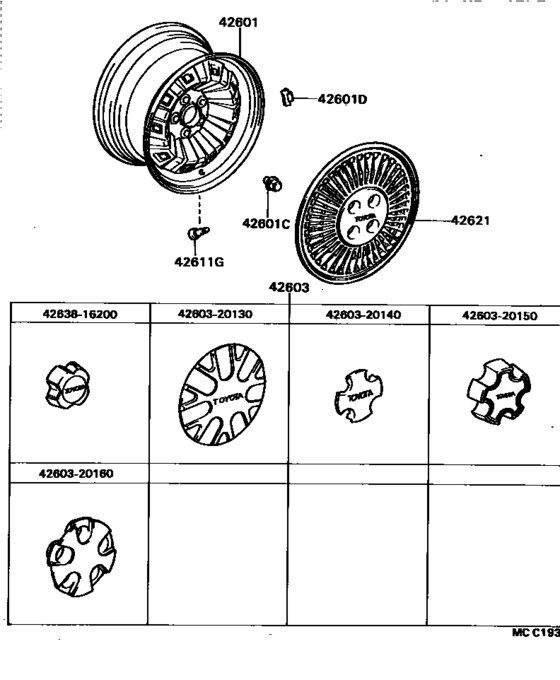 Disc Wheel & Wheel Cap