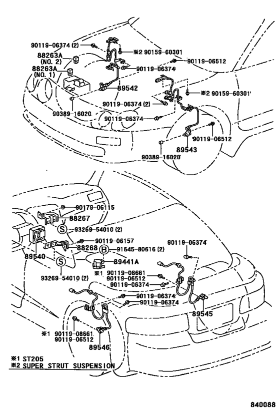 Abs & Vsc