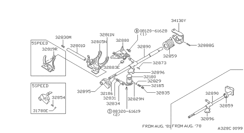 Transmission shift    control