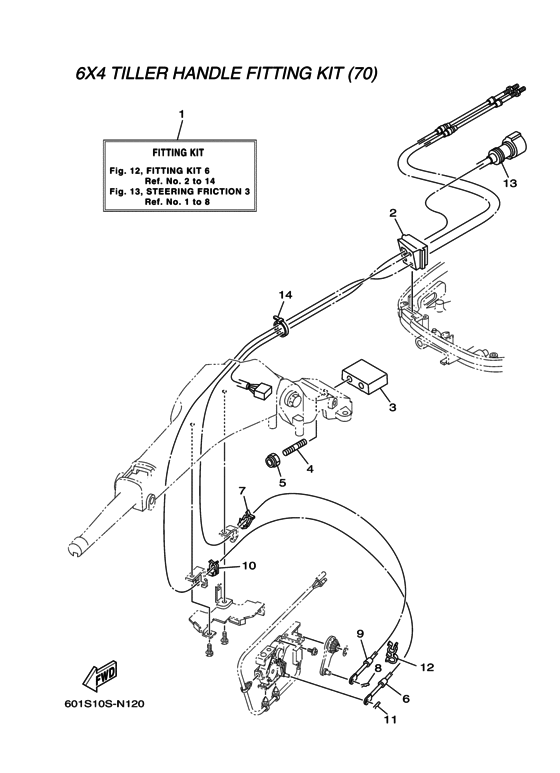 Fitting Kit 70