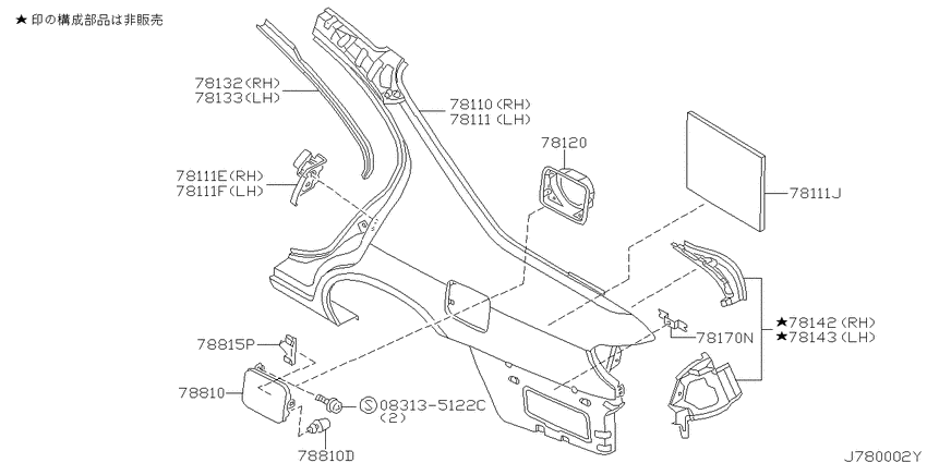 Rear fender & fitting