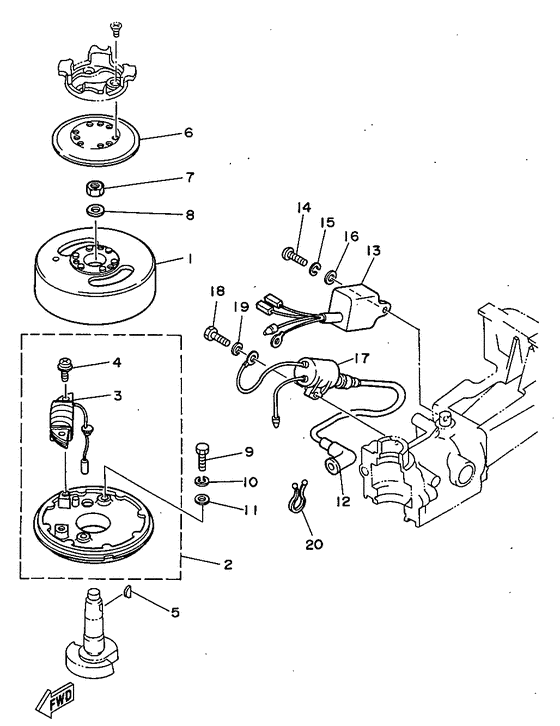 Generator