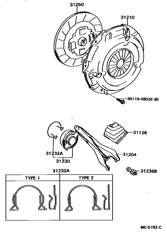Clutch & Release Fork
