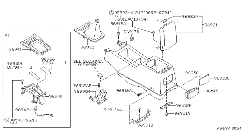 Console box