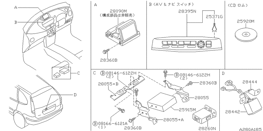 Audio & visual