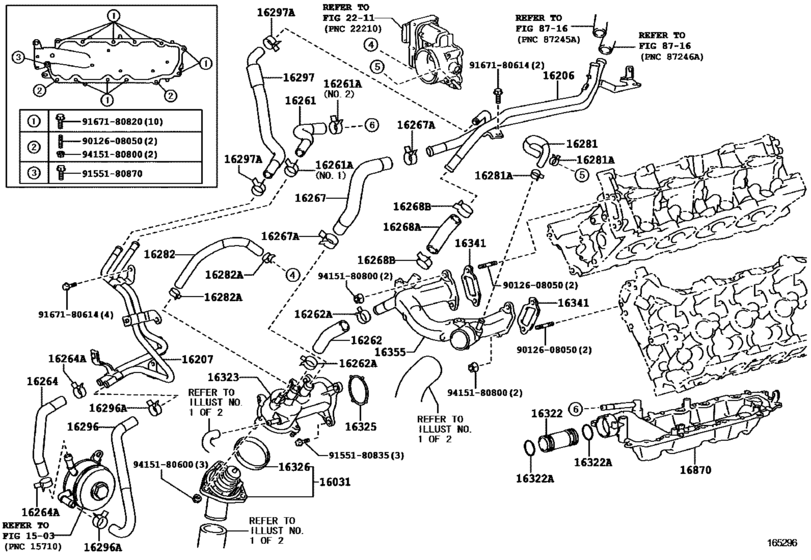 Radiator & Water Outlet