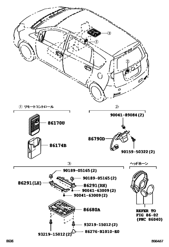 Rear Monitor Display & Camera