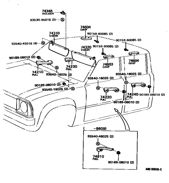 Armrest & Visor