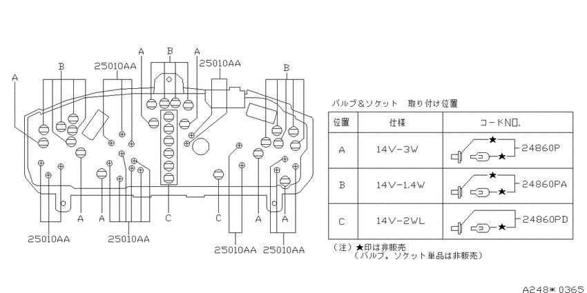 meter & gauge