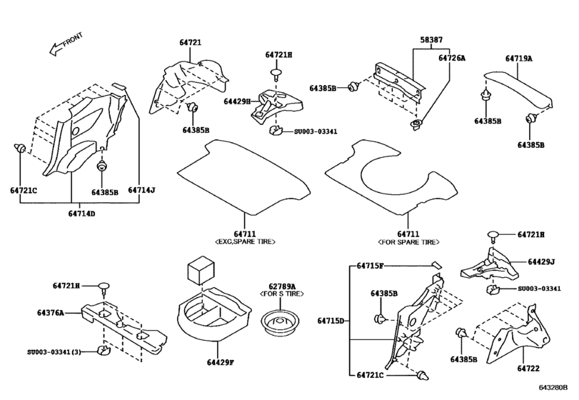 Package Tray Panel & Luggage Compartment Mat