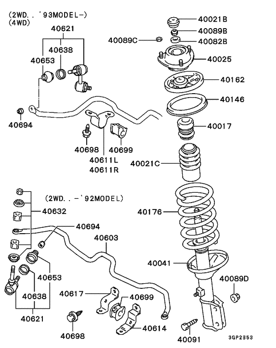 Front susp strut & spring