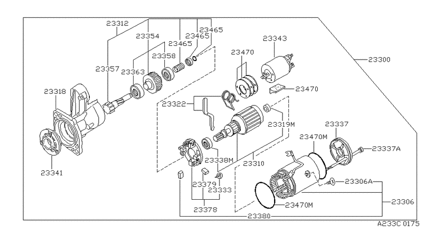 Starter motor