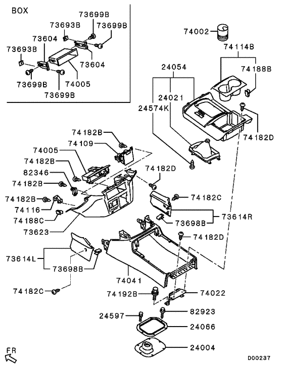 Console