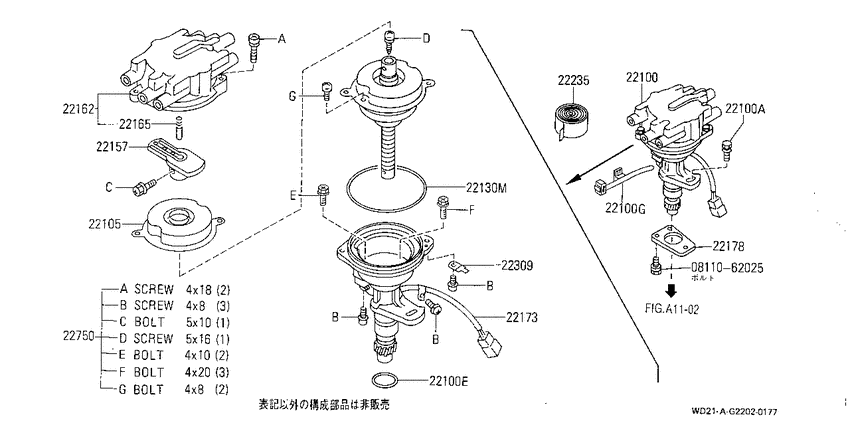 Distributor