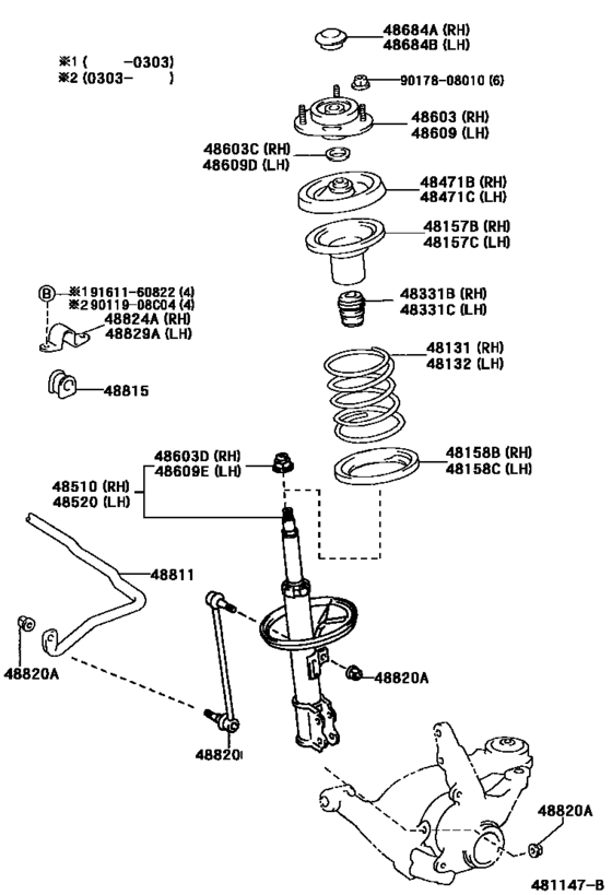 Front Spring & Shock Absorber
