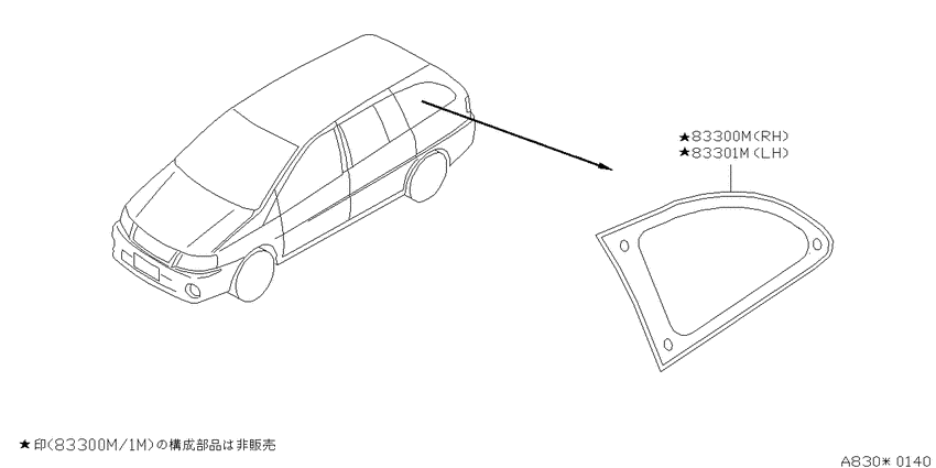 Side window