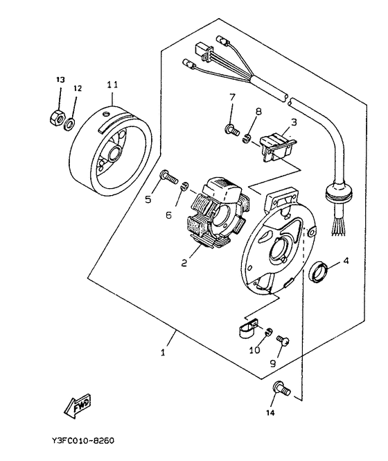 Generator