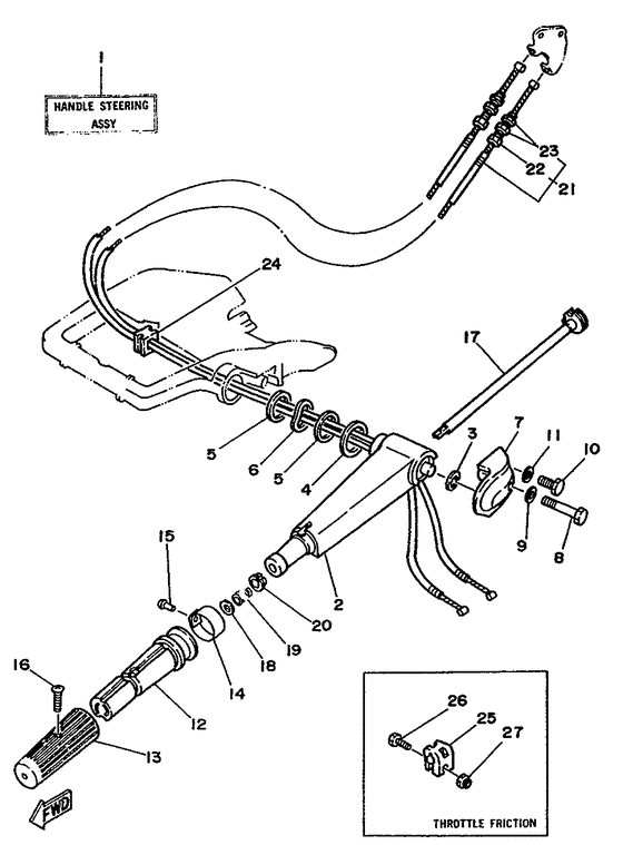 Steering