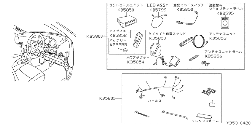 ﾃﾞﾝｿｳﾋﾝ,ｿﾉﾀ