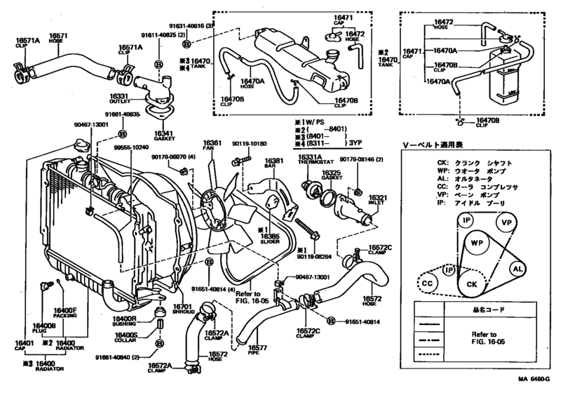 Radiator & Water Outlet