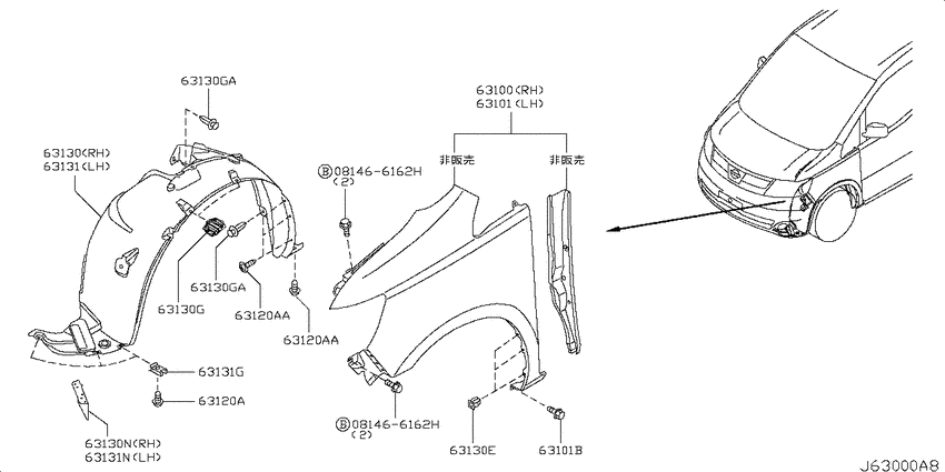 Front fender & fitting