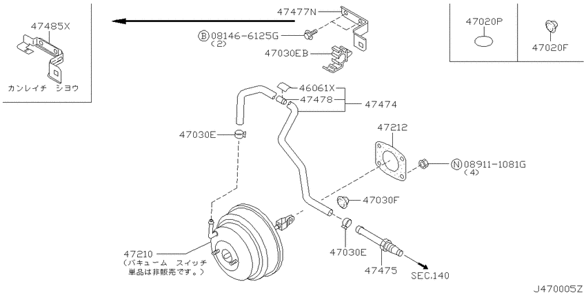 Brake servo &       servo control