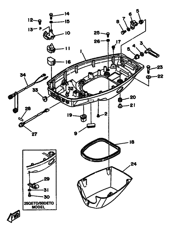Bottom cowling