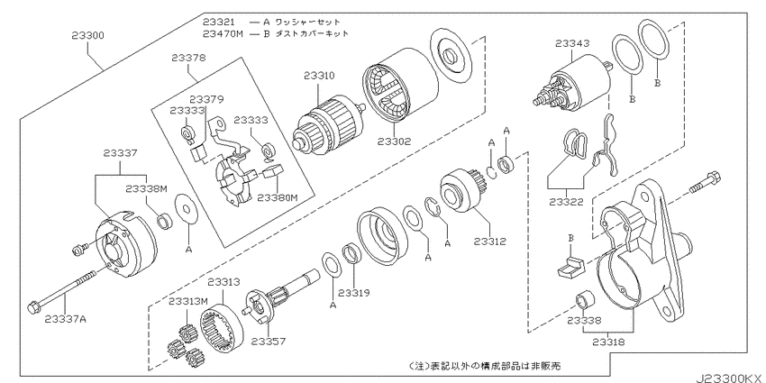 Starter motor