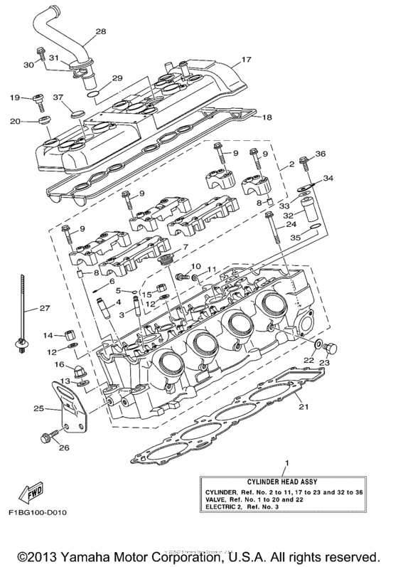 Cylinder