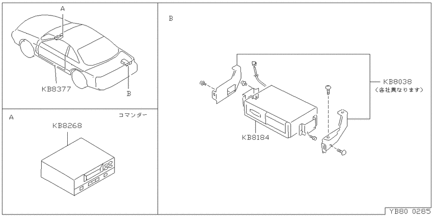 stereo, TV, navigator