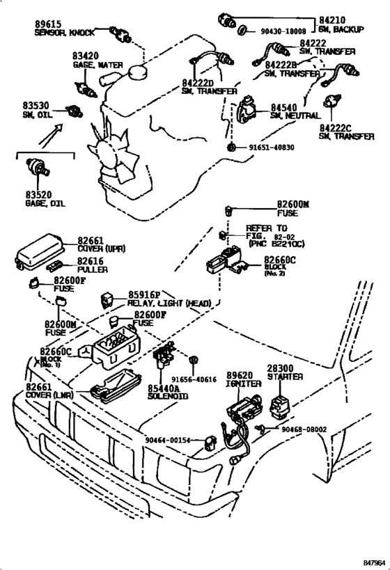 Switch & Relay & Computer