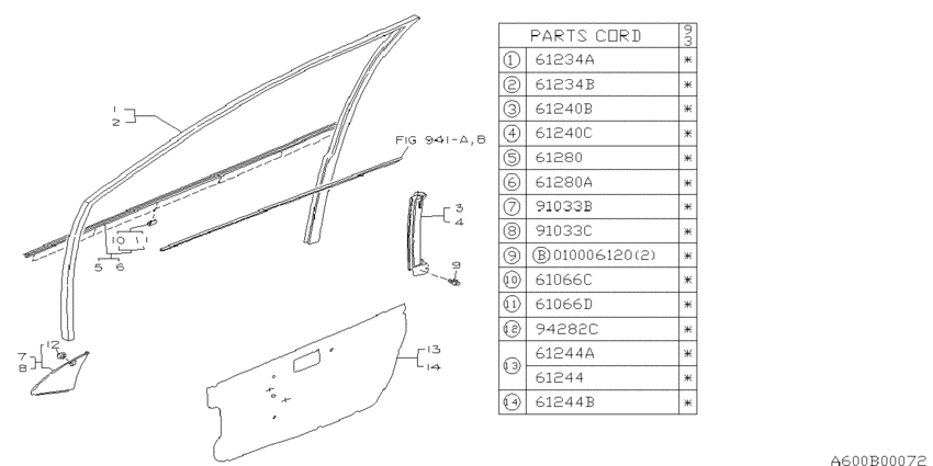 Front door panel