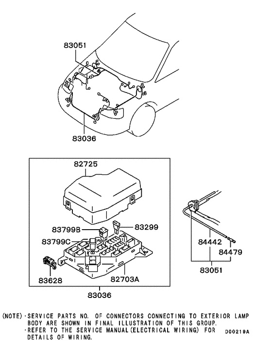 Wiring & attaching parts