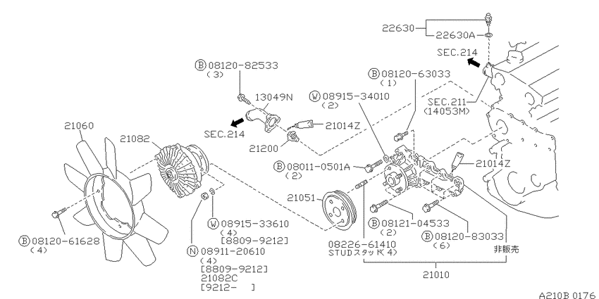 Water pump, cooling fan & thermostat
