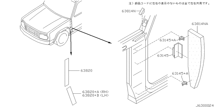 Front fender & fitting