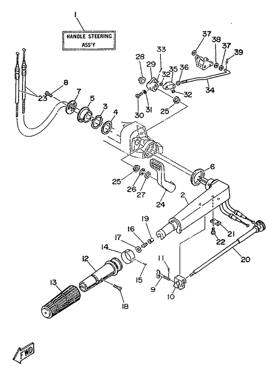 Steering