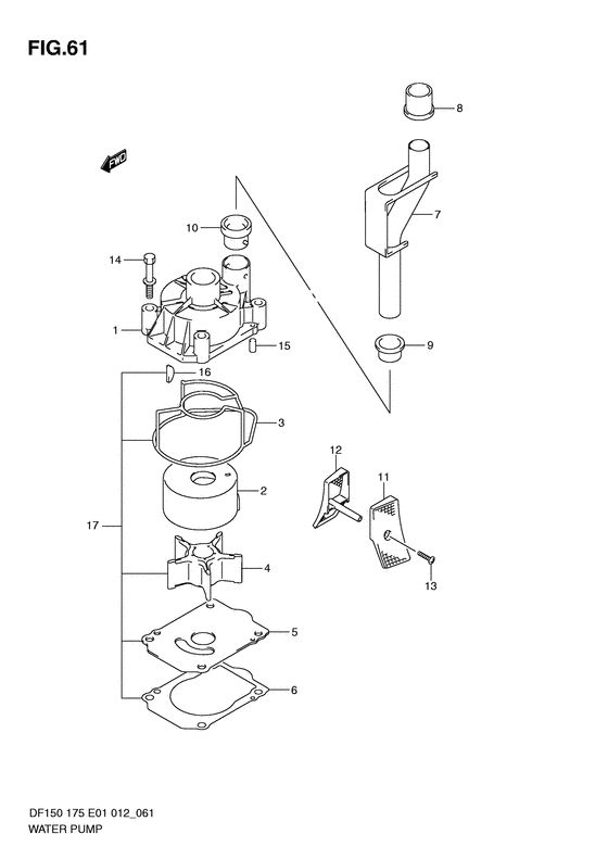 Water pump