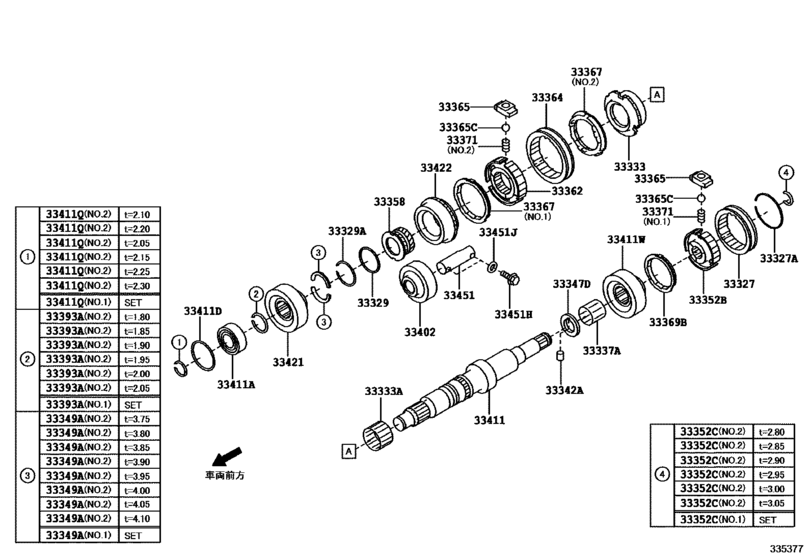 Transmission Gear (Mtm)