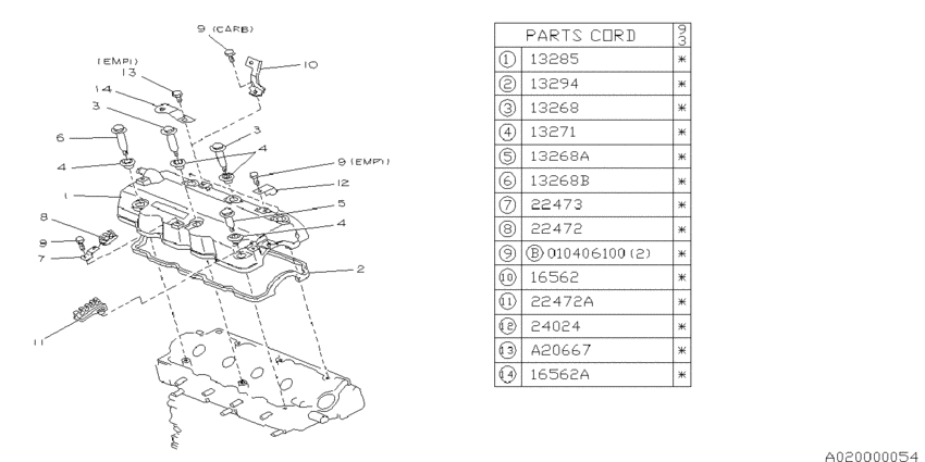 Rocker cover