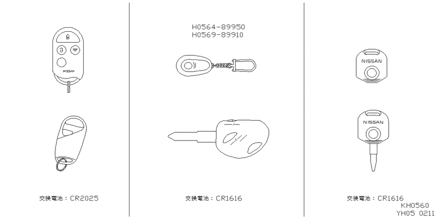 ﾘﾓｺﾝﾄﾞｱﾛｯｸ