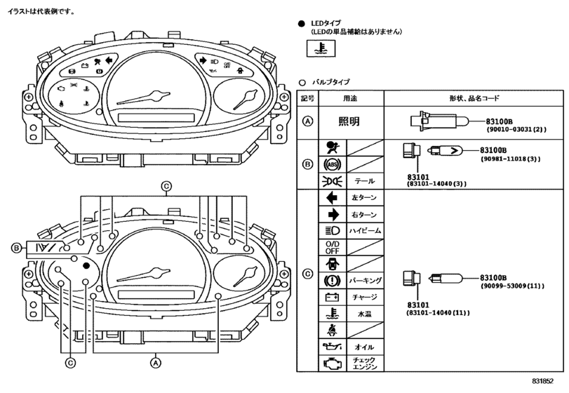 Meter