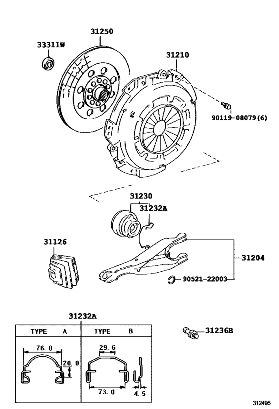 Clutch & Release Fork