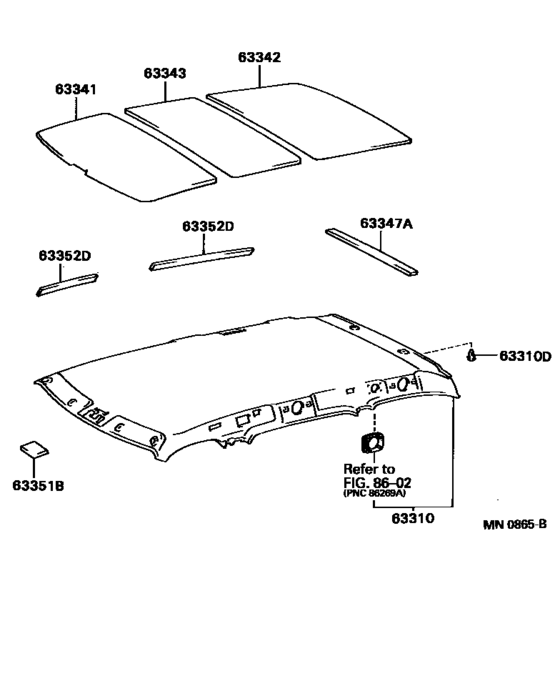 Roof Headlining & Silencer Pad