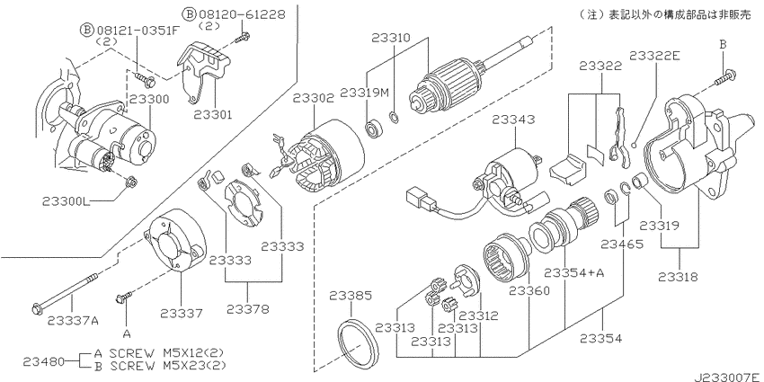 Starter motor