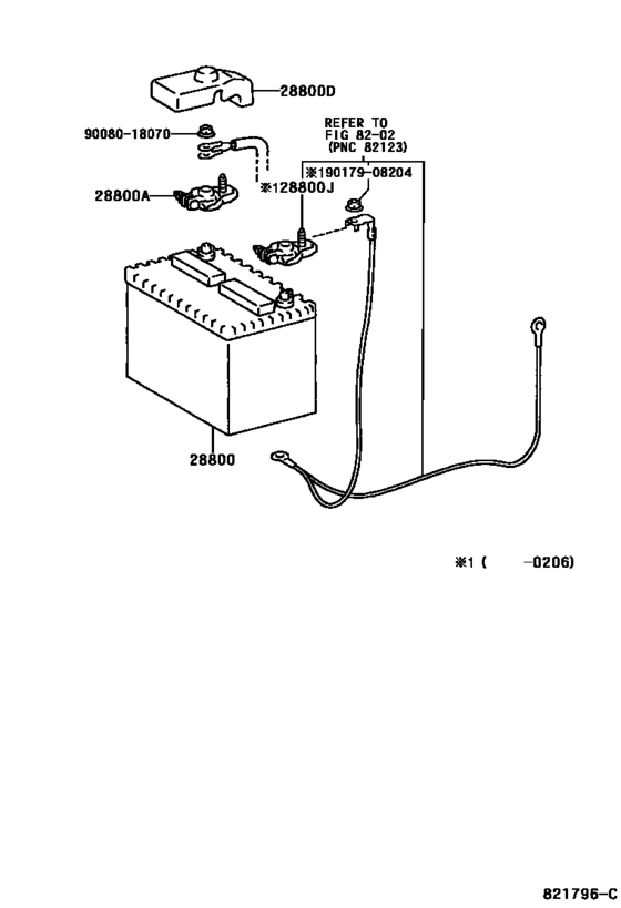 Battery & Battery Cable
