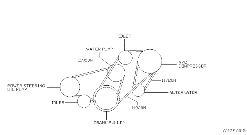 Fan,compressor & power steering belt