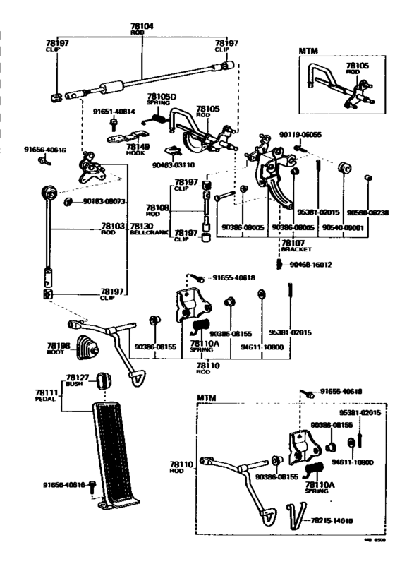 Accelerator Link