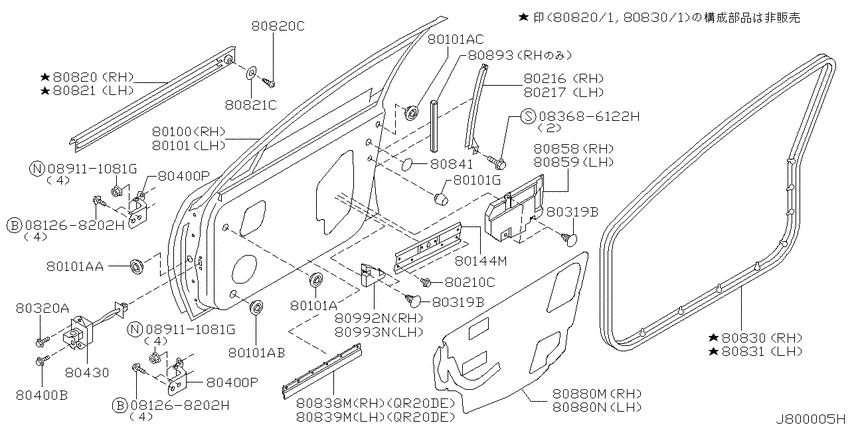 Front door panel & fitting